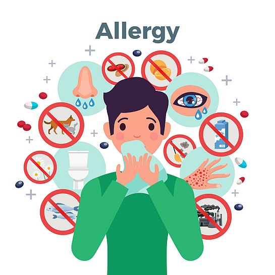 Grafik Allergien